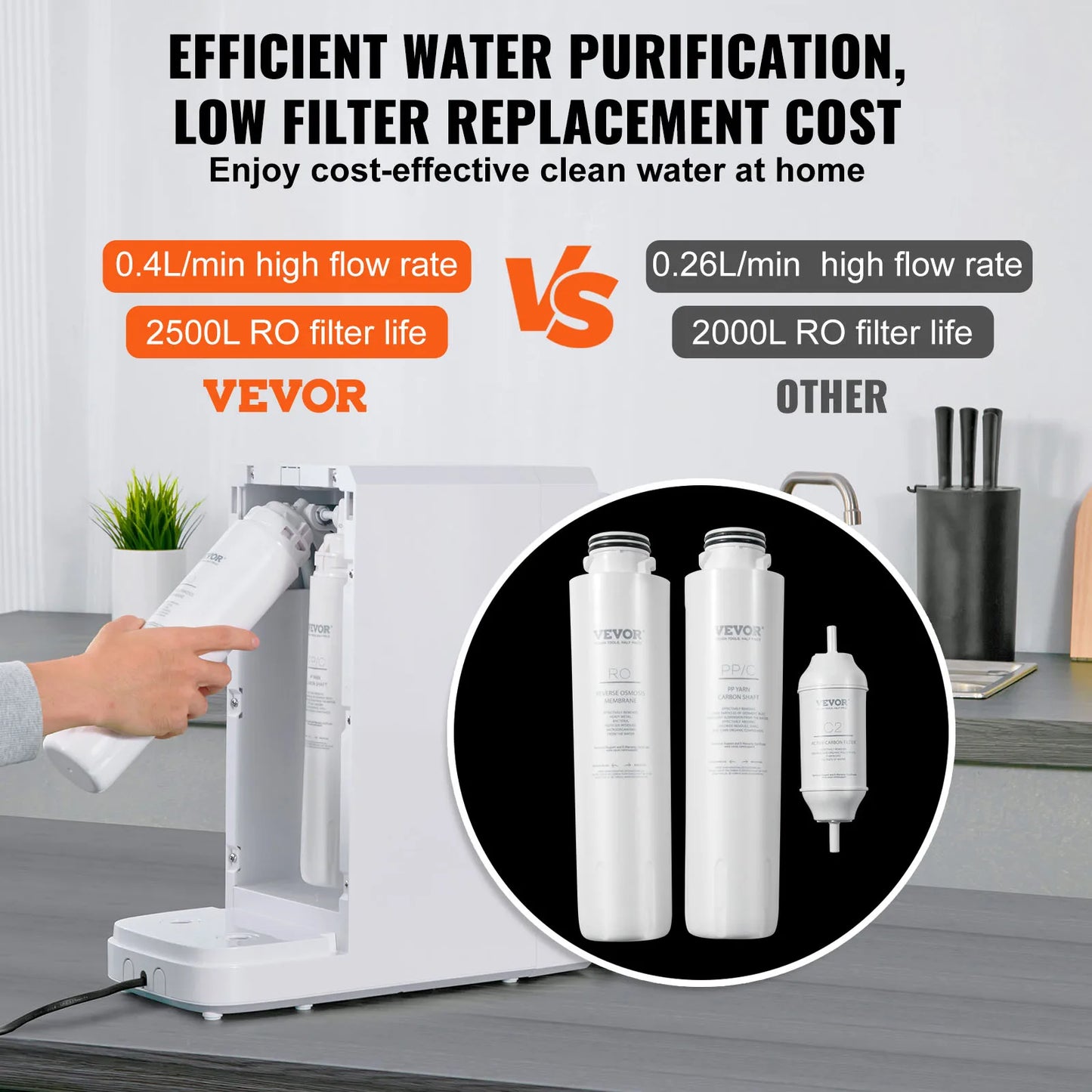 Reverse Osmosis Portable UV Water Purifier for Home